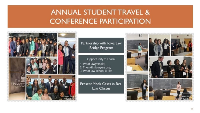 Criminal Justice Student Travel & Conference Participation Collage 1